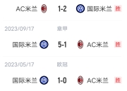 pa真人-关于AC米兰胜出对手，保持不败连续胜利的信息