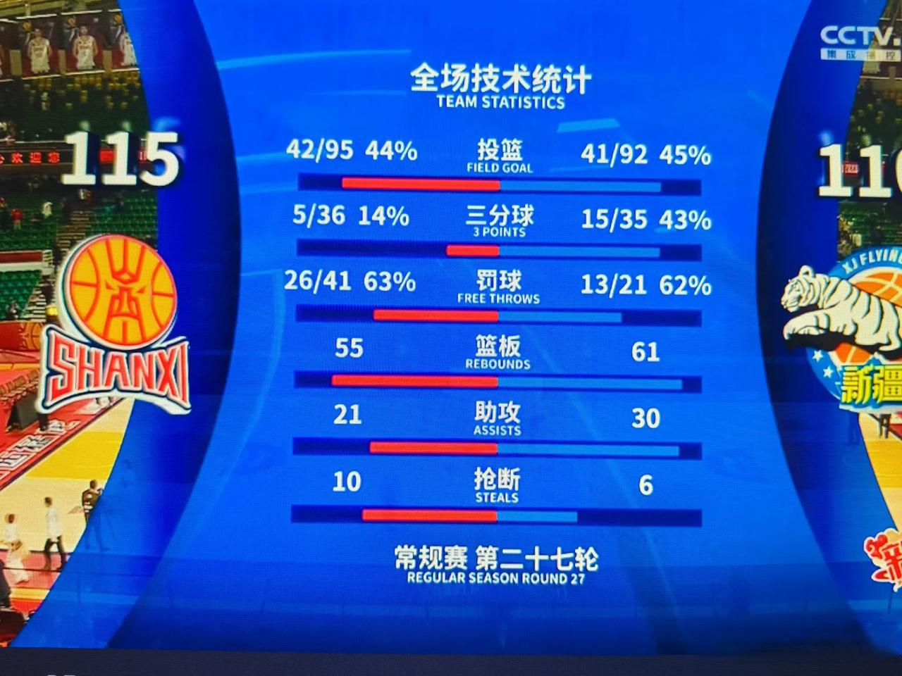 因素逆袭，球队弱势扭转局面一举夺魁！