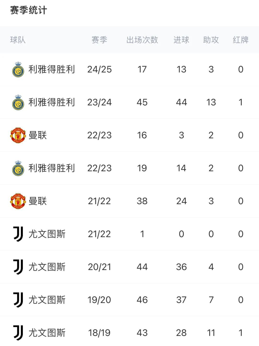 亚冠淘汰赛对阵名单揭晓，球迷期待大战