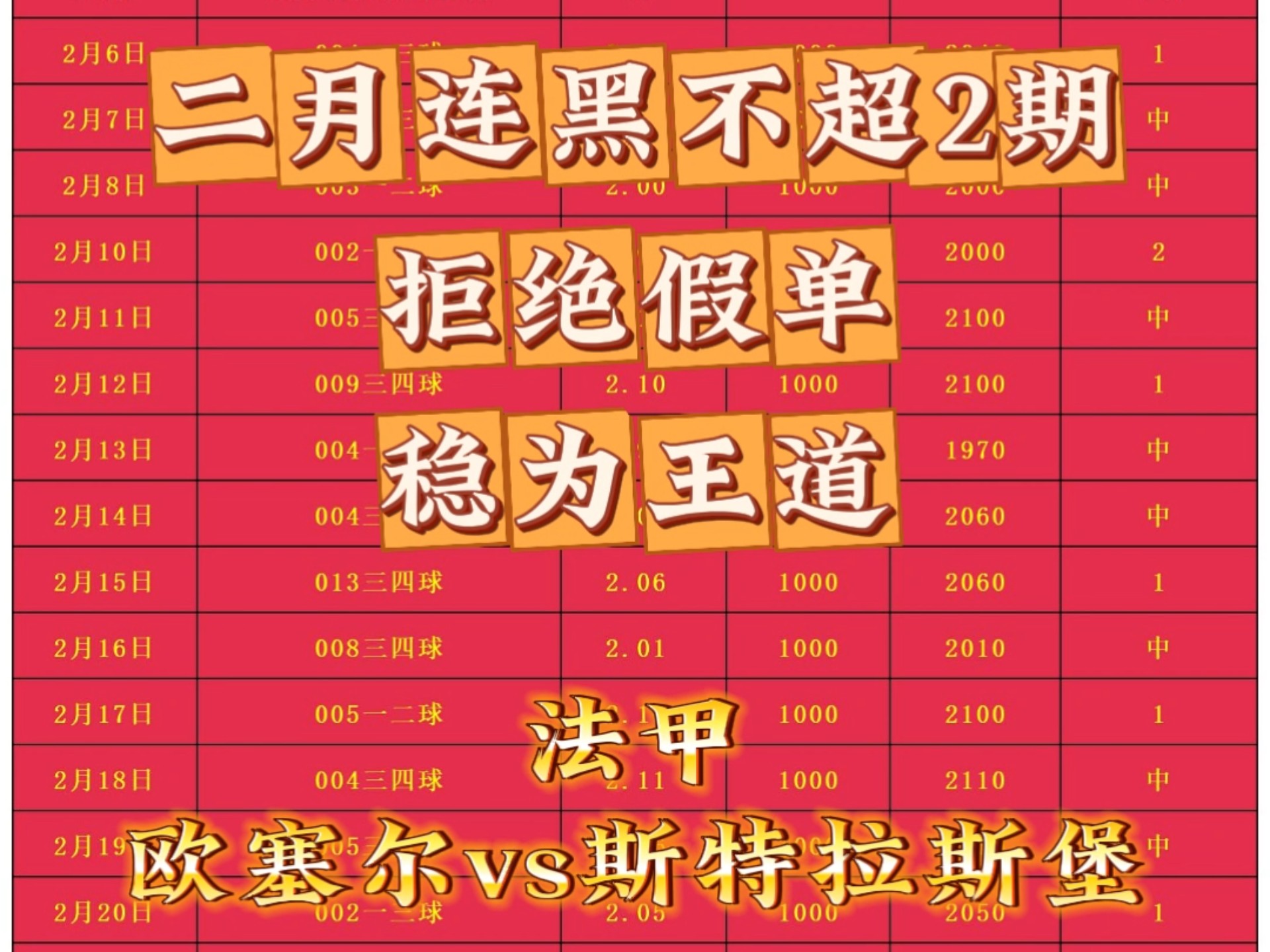 斯特拉斯堡客场告捷，积分攀升