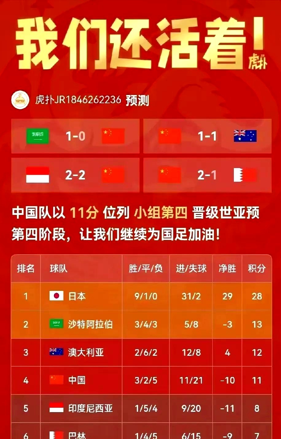 赛图尔主场告捷，小组出线形势被锁定的简单介绍